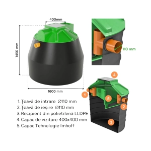 FOSA BIOLOGICA IMHOFF 10 2000L