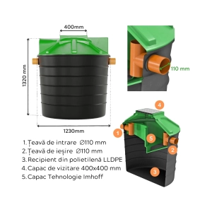 FOSA BIOLOGICA IMHOFF 5 1000L